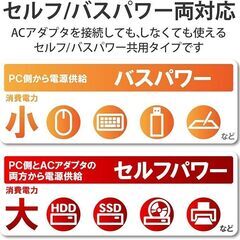 新品 7ポートUSBハブ(U2H-Z7SBK) セルフパワー/バスパワー両対応モデルの画像