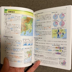 
高校受験　ミニ参考書　理科&社会の画像