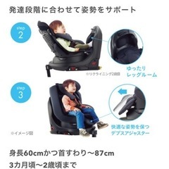 【宮崎】値下げ中　Aprica 美品　チャイルドシートの画像