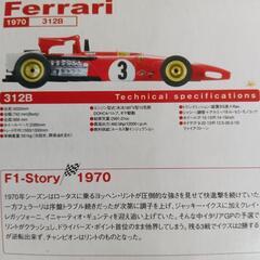 フェラーリ ミニカーキットの画像