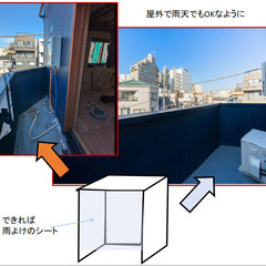 日曜大工（DIY）が好きな方、ぜひ作ってください！