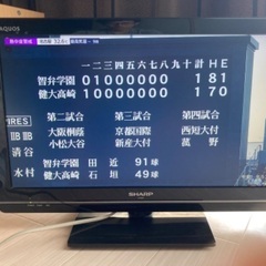 液晶カラーテレビ：LC-22K5
