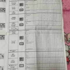 エアコン汎用リモコン(新品未使用)の画像