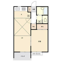 【🦅入居費用12万円🦅】✨審査No.1✨ 🔥⻄武狭山線 下山口 ...