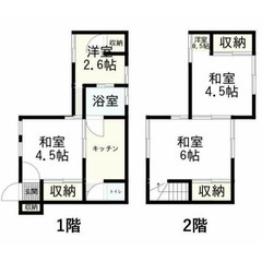【🦅入居費用11万円🦅】✨審査No.1✨ 🔥JR武蔵野線 ⻄浦和...