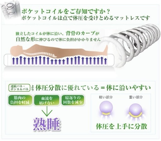 シャビーシック アンティーク風 猫脚ベッドマットレス付きセミダブル白ホワイト姫系
