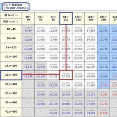 【新品激安】ロールスクリーン  2本で47000円が➜15000円 ニチベイ の画像