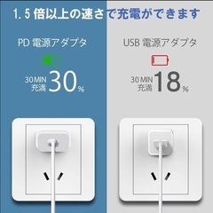 【正規PSE認証品】 iphonePD充電器 20W USB-C 電源アダプタ+PD急速充電ケーブル 【2点セット】　iPhone15/16/17も対応の画像