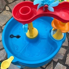 ラッシングラピッズ ウォータープールの画像