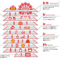 OMORI オモリ カフェ 同行者 募集　＠ツリービレッジ大阪店 - 友達
