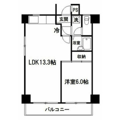 【🦅入居費用10万円🦅】✨審査No.1✨ 🔥東武野田線 七里 徒...