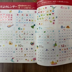 🔸頭のいい子を育てるおはなし366🔸の画像