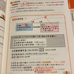 【FP3級】理系早稲田卒、商社(経理職)勤務経験ありの現役予備校講師によるFPの指導の画像