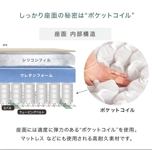 洗えるカバーリングソファ 3人 掛けポケットコイルカウチソファL字レザー ファ ブリック合皮革ソファーコーナーソファ 3P 3人幅 2