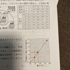 高校入試　理科・社会ワークの画像