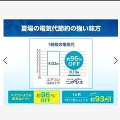 ここひえ スポットクーラー 未使用の交換フィルター付きの画像