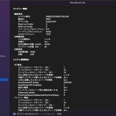 Macbook Air 2015 13インチの画像