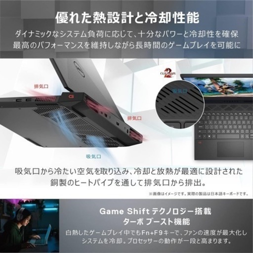 新品未開封　最新高機能　DELL ゲーミングノートパソコン G15