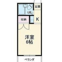 【🦅入居費用6万円🦅】✨審査No.1✨ 🔥東武東上線 川越 徒歩...