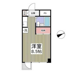 【🦅入居費用5万円🦅】✨審査No.1✨ 🔥JR高崎線 熊谷 徒歩...