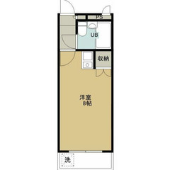 【🦅入居費用7万円🦅】✨審査No.1✨ 🔥⻄武新宿線 新所沢 徒...