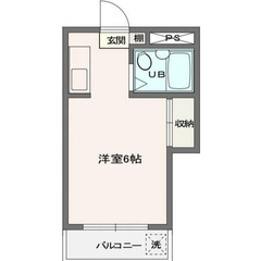【🦅入居費用6万円🦅】✨審査No.1✨ 🔥⻄武新宿線 新狭山 徒...