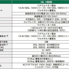コードレス冷温庫 UL18DB(WM) アグレッシブグリーン  HiKOKIの画像
