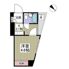 【🦅入居費用8万円🦅】✨審査No.1✨ 🔥東武伊勢崎・大師…