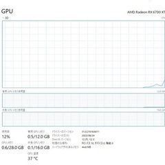 【値引き可】デスクトップ ゲーミングPC　RX6700XT Ryzen7 3700Xの画像