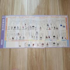 世界史年表　受験　暗記　お風呂に貼れるの画像