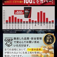 【新品・未使用】マルチビタミン & マルチミネラル サプリメント（30日分 90粒）の画像