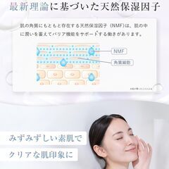 【新品・未使用】メディスホワイト 医薬部外品 美白 化粧水 の画像