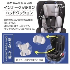 チャイルドシートの画像