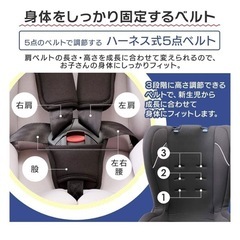 チャイルドシートの画像