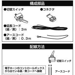 車ホーン