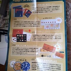 ガチャ　銘菓のミニチュアコレクションⅡの画像