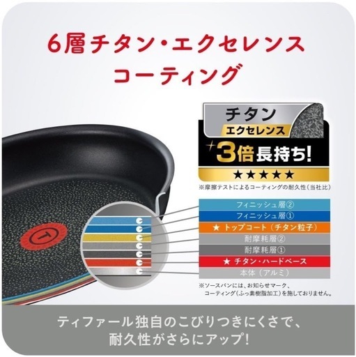 未開封T-faLフライパンセット 贈答用にも◎