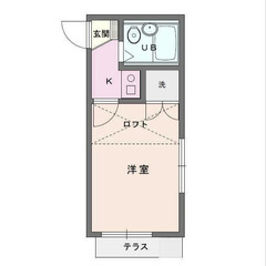 【🦅入居費用6万円🦅】✨審査No.1✨ 🔥JR京浜東北・根…