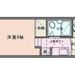 【🦅入居費用5万円🦅】✨審査No.1✨ 🔥JR高崎線 行田…