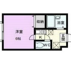 【🦅入居費用10万円🦅】✨審査No.1✨ 🔥東武伊勢崎・大…