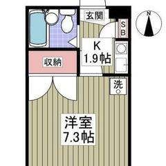 【🦅入居費用10万円🦅】✨審査No.1✨ 🔥JR埼京線 大…