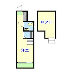 【🦅入居費用8万円🦅】✨審査No.1✨ 🔥都営新宿線 篠崎 徒歩8分🔥