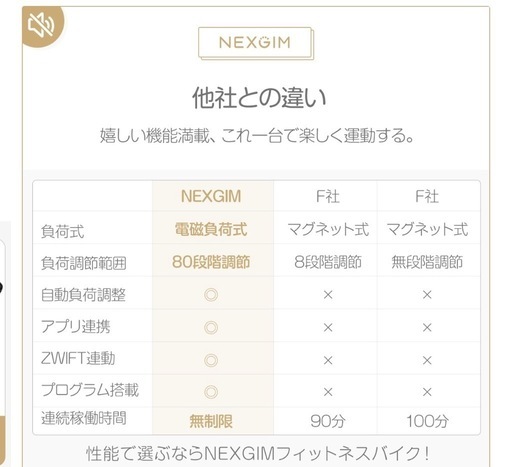 NEXGIMエアロバイク　