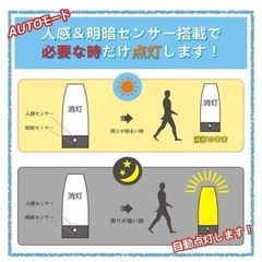 【受け渡し先決定】人感＆明暗センサーライトの画像