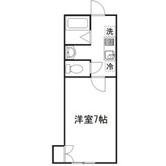 【🦅入居費用11万円🦅】✨審査No.1✨ 🔥北総鉄道 矢切 徒歩9分🔥