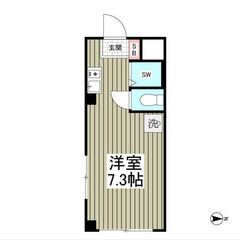 【🔆入居費用7万円🔆】✨審査No.1✨ 🔥京成本線 志津 徒歩2分🔥