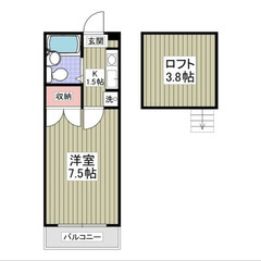 【🔆入居費用12万円🔆】✨審査No.1✨ 🔥JR千代田・常磐緩行...