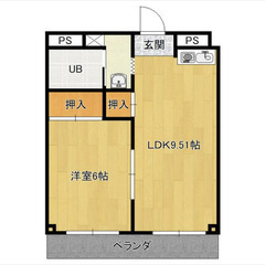 【🔆入居費用13万円🔆】✨審査No.1✨ 🔥東武野田線 運河 徒...