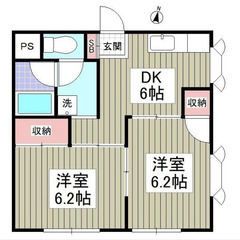 【🔆入居費用13万円🔆】✨審査No.1✨ 🔥JR内房線 五井 徒...