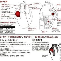 Digio2 マウス 無線 トラックボール 5ボタン 光学式 ブラック MUS-TRIF175BKの画像